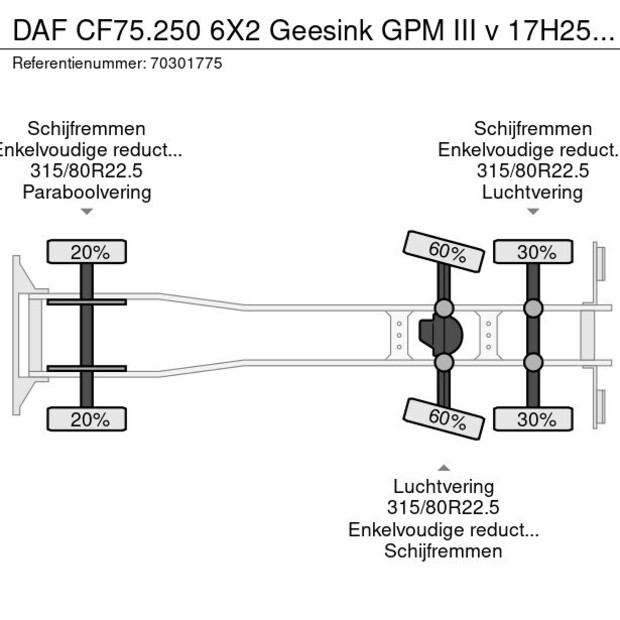 2013 داف CF75.250-43822611