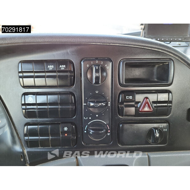 2006 Mercedes-Benz Actros 3236-43826219