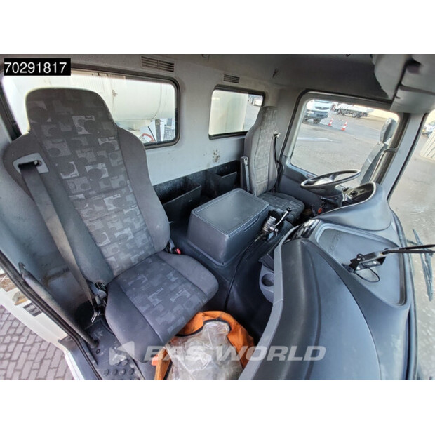 2006 Mercedes-Benz Actros 3236-43826221