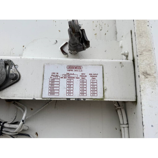 2003 جورينفاجن DRO-12-20B-43826349