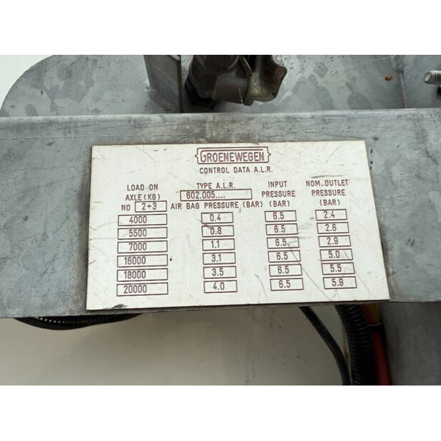 2001 جورينفاجن DRO-12-20B-43826378