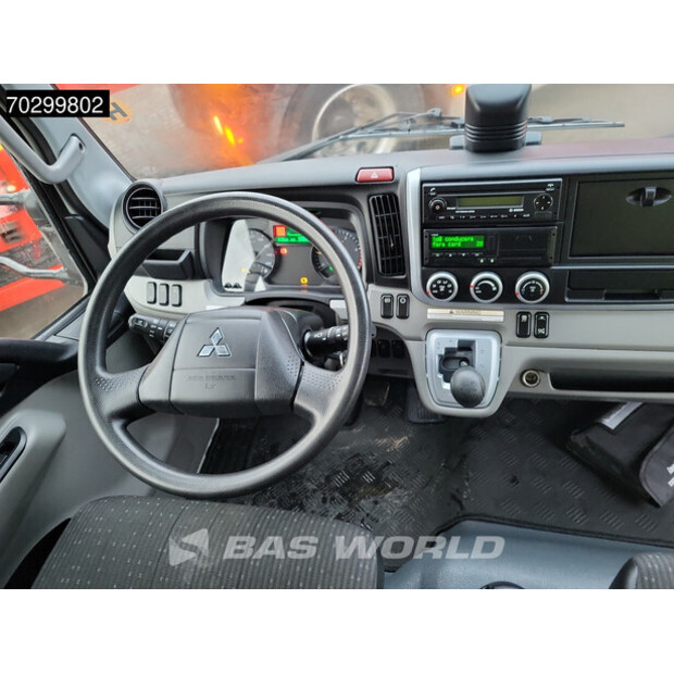 2021 ميتسوبيشي 7C18-43827299