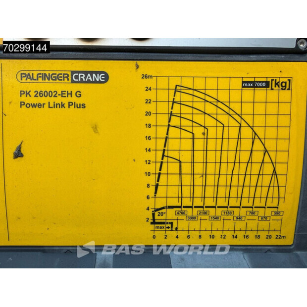 2018 مرسيدس بنز Aroc 3653-43831083