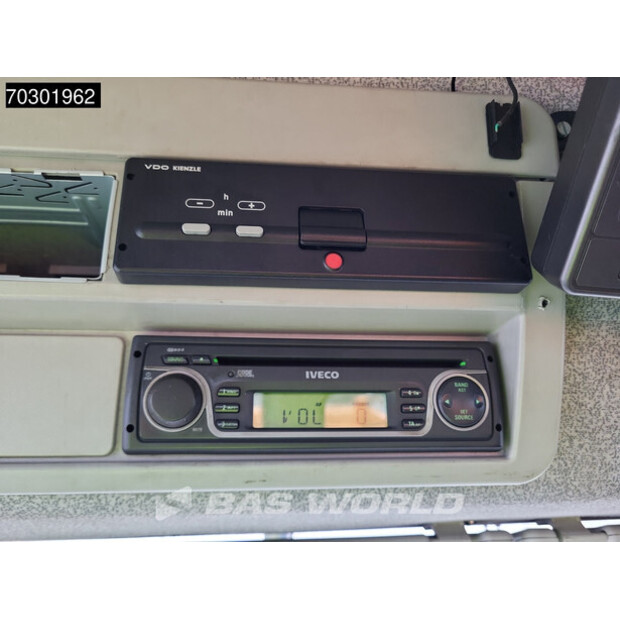 2008 Iveco TRAKKER 410-43831898