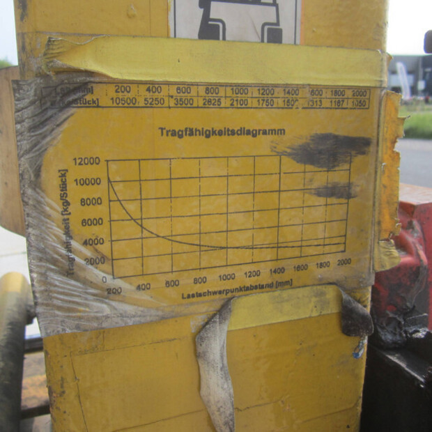 هايستر S150A-43837115