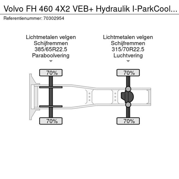 2020 Volvo FH 460-43868127