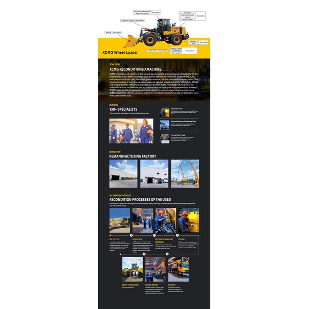 2021 اكس سي ام جي LW500HV-43893803