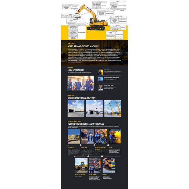 2015 Volvo EC55-43894982