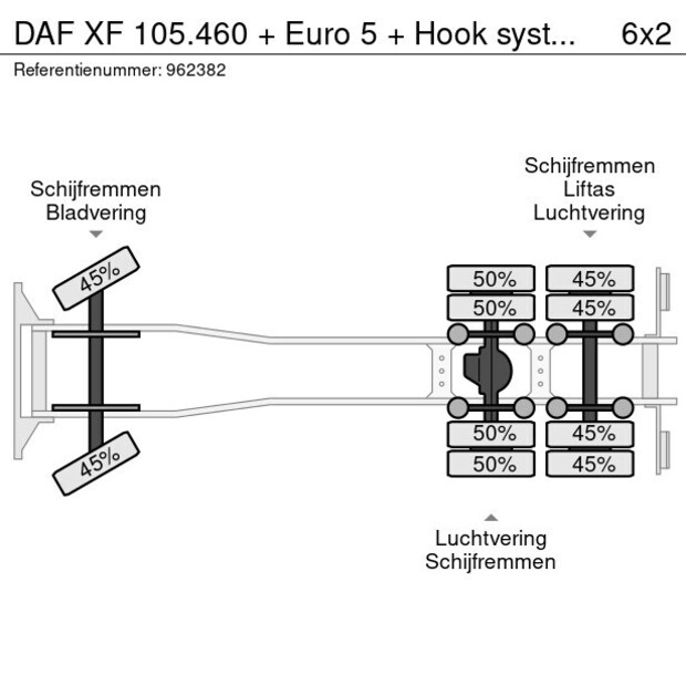 2012 DAF XF 105.460-43896083