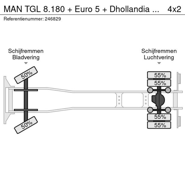 2010 MAN TGL 8.180-43896333