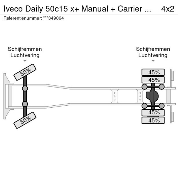 2007 Iveco Daily 50C15-43896346