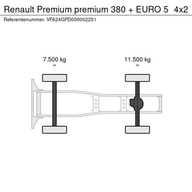 2011 Renault Premium 460-43896435