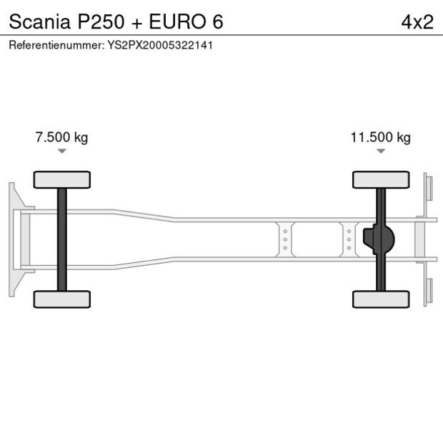 2013 Scania P250-43896665