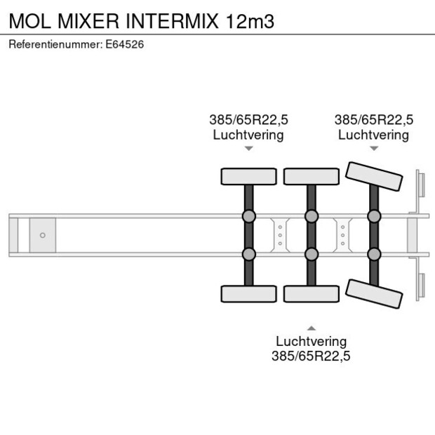 2014 إم أو إل 12M3-43896850