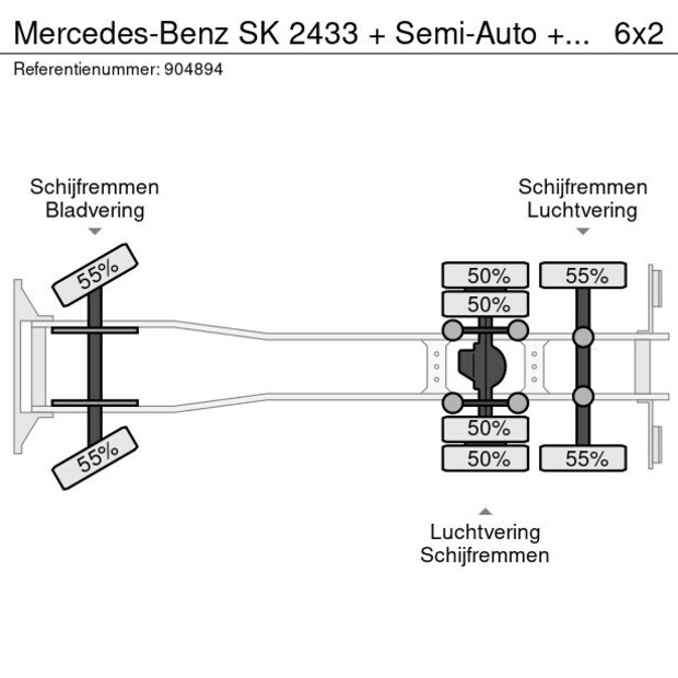 1992 مرسيدس بنز SK 2433-43897087