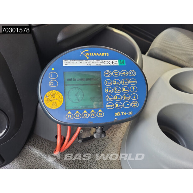 2014 DAF CF290-43898566