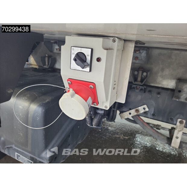 2019 مان TGM 15.250-43898676