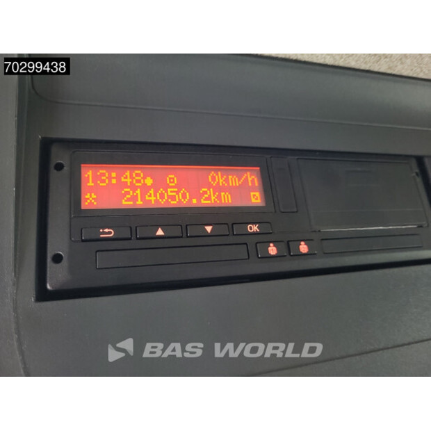 2019 مان TGM 15.250-43898692