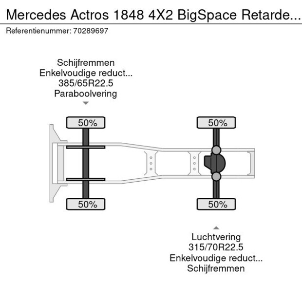 2023 Mercedes-Benz Actros 1848-43913919