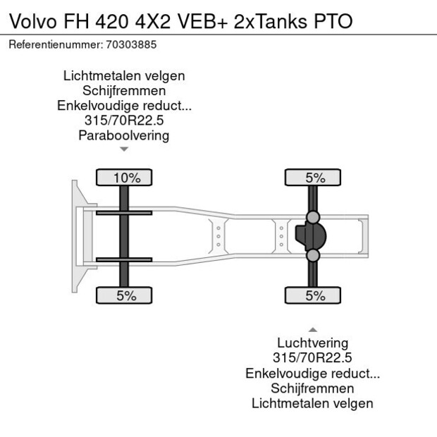 2013 Volvo FH 420-43916380
