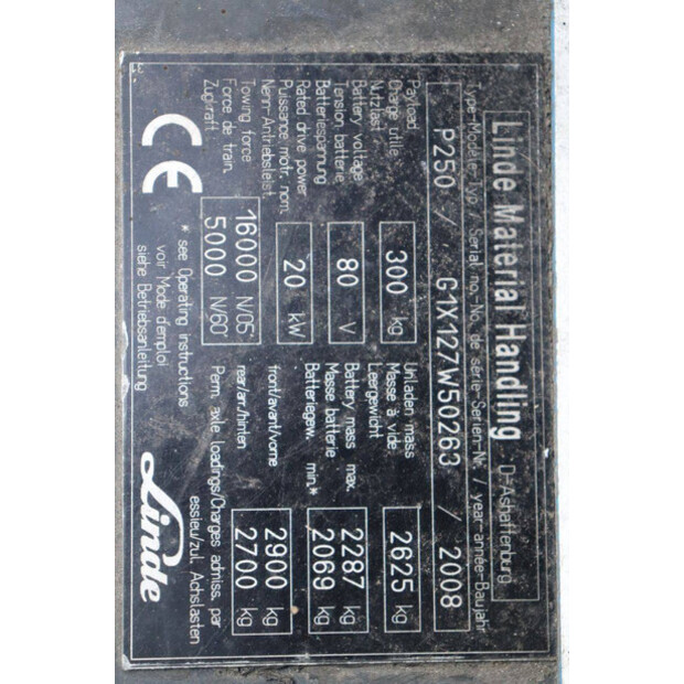 2008 ليندي P250-43916505