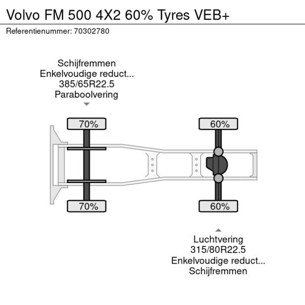 2019 Volvo FM500-43916811