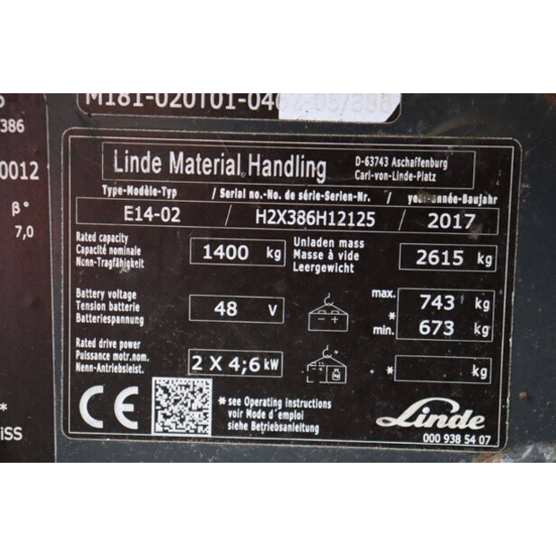 2017 ليندي E14-02-43917147