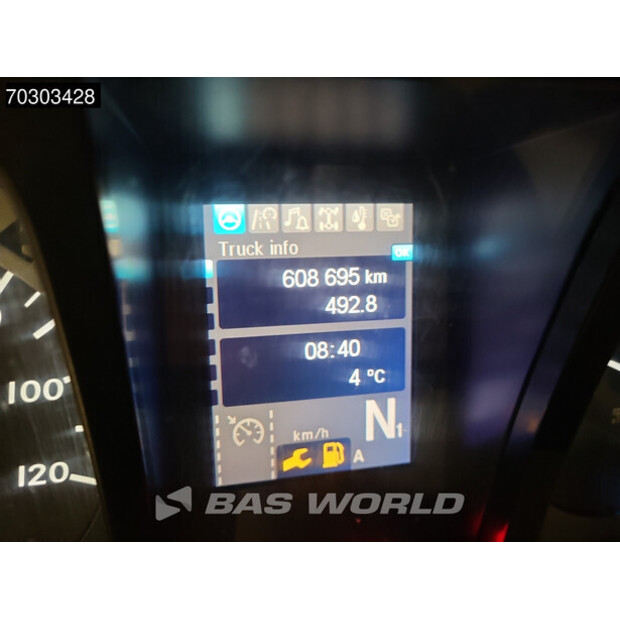 2019 Mercedes-Benz ACTROS 1943-43917626