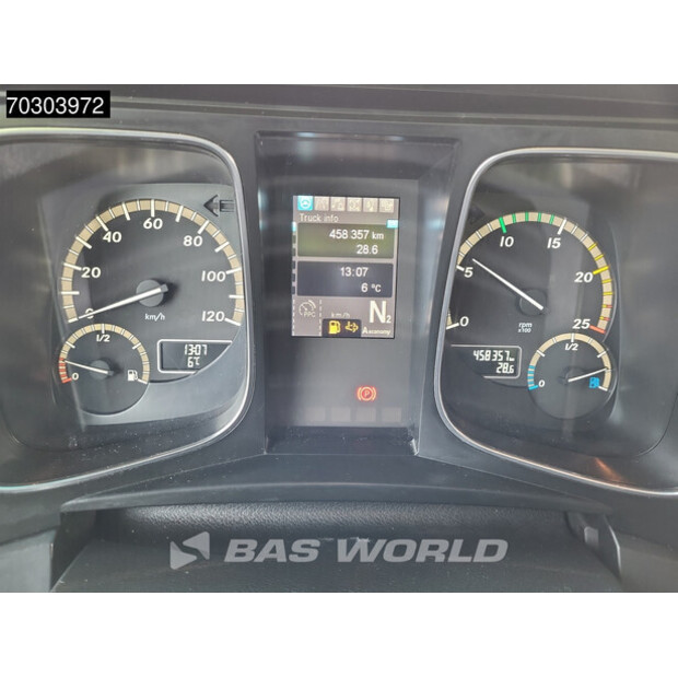 2019 Mercedes-Benz ACTROS 1943-43917756