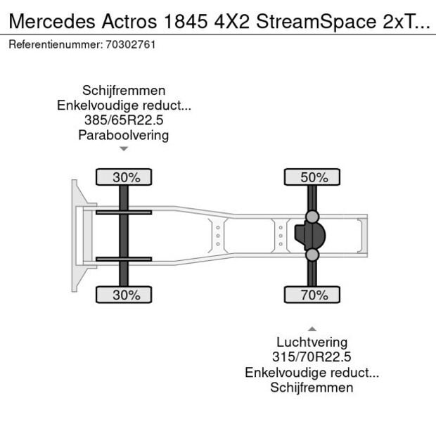 2019 Mercedes-Benz ACTROS 1845-43917819