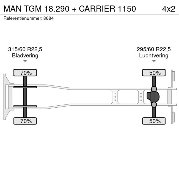 2018 MAN TGM 18.290-43918328
