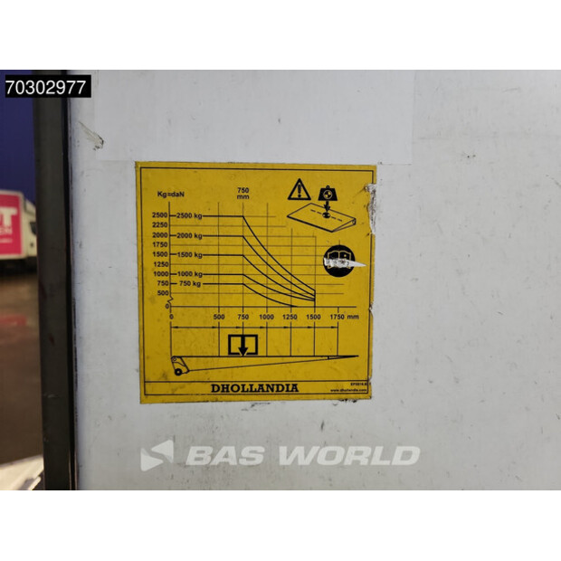 2016 مرسيدس بنز ACTROS 2636-43919312