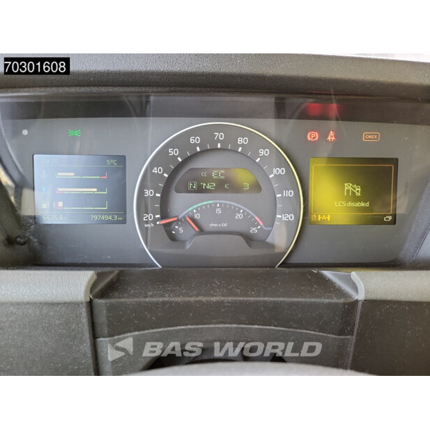 2018 فولفو FH500-43919443