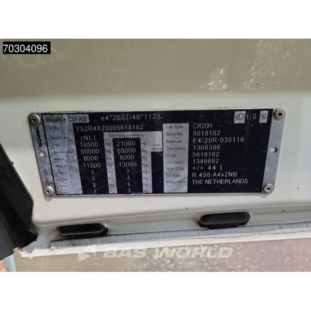 2021 Scania R450-43919627