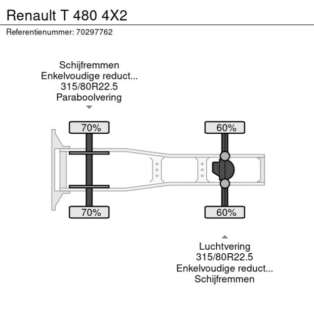 2018 Renault T480-43919690