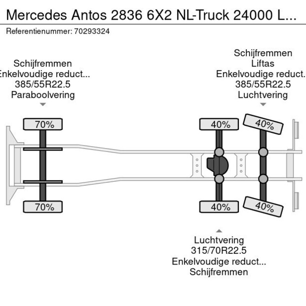 2025 Mercedes-Benz Antos 2836-43934532