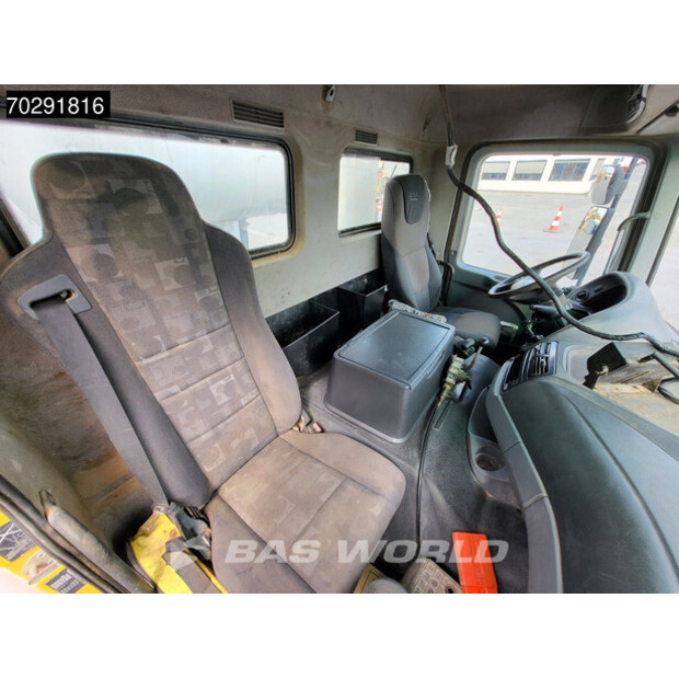 2006 Mercedes-Benz Actros 3236-43934545