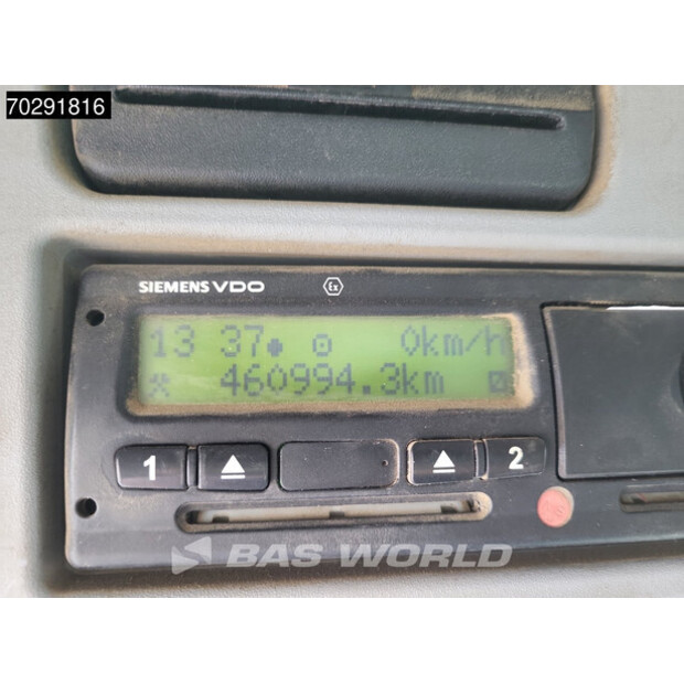 2006 Mercedes-Benz Actros 3236-43934547