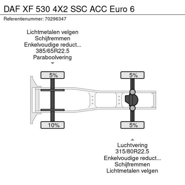2018 داف XF 530-43934603
