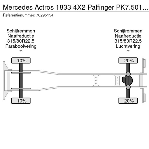 2017 Mercedes-Benz Actros 1833-43934605