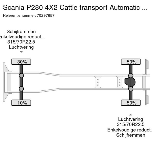 2018 Scania P280-43935095
