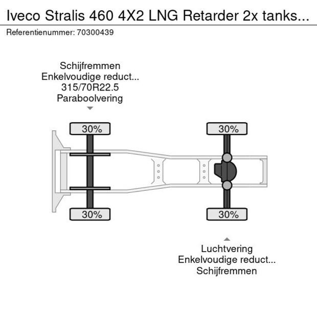 2020 Iveco STRALIS 460-43936154