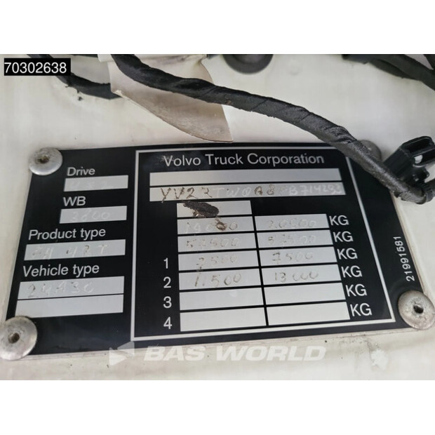 2014 Volvo FH 420-43938428