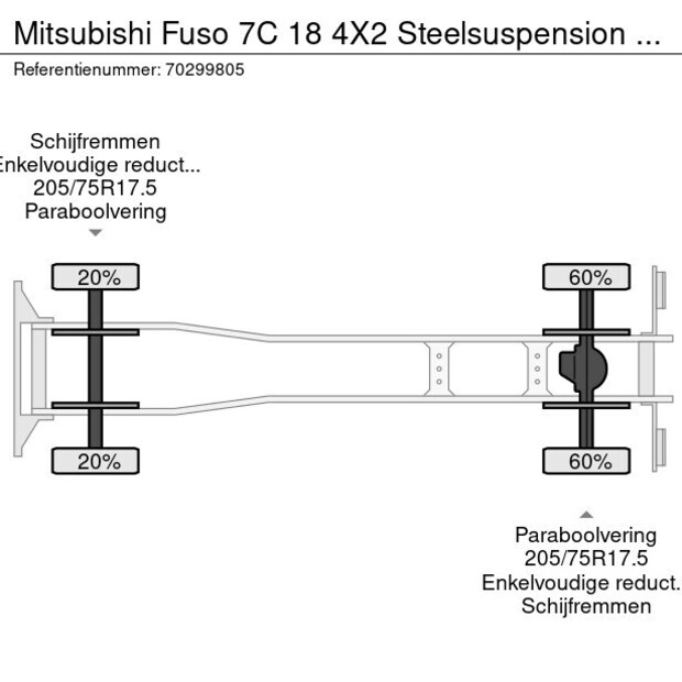 2021 MITSUBISHI Fuso 7C18-43944668