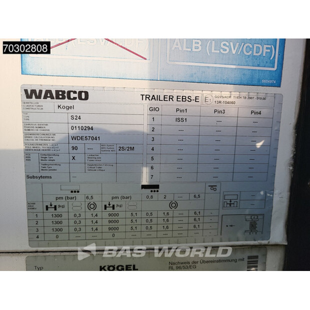 2009 كوجل S24-43946913