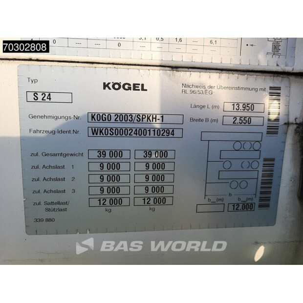 2009 كوجل S24-43946914