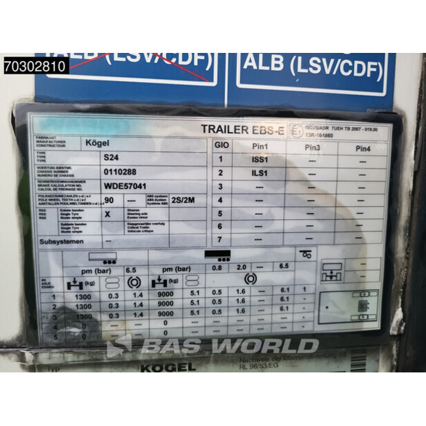 2009 كوجل S24-43946946