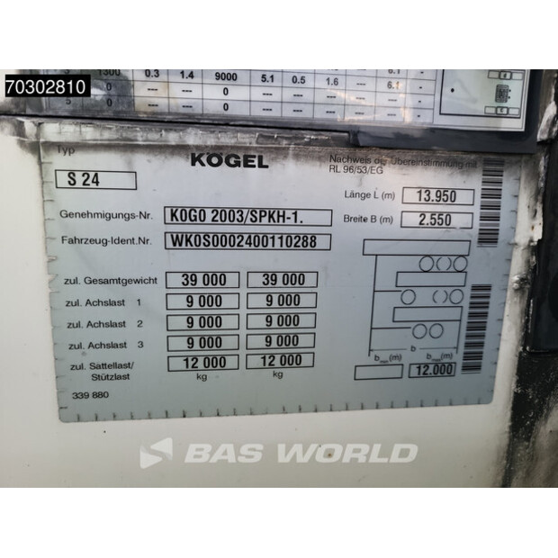 2009 كوجل S24-43946947