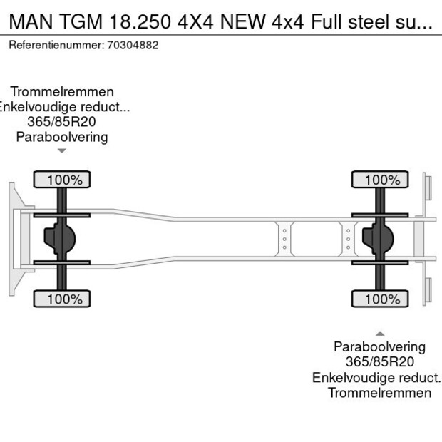 2025 MAN TGM 18.250-43947203
