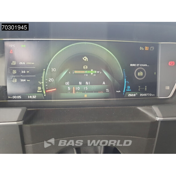 2023 Volvo FH500-43963086